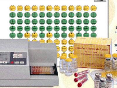 美國Cambrex(Biowhittaker)與瑞士Lonza的內毒素檢測產品 在中國的貿易與供應